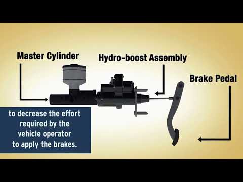 Introduction of hydro boost power brake system product principle