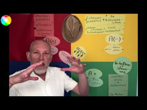 Video 4 Klaus J. Weber: Sie wissen ES selbst