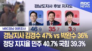 [MBC경남 여론조사] 도지사 후보 적합도 (2026. 04.23/뉴스데스크/MBC경남)