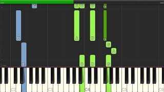 Steve Green - &#39;Til The End Of Time - Piano Backing Track Tutorials - Karaoke