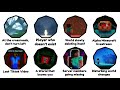 Minecraft ARGs Explained In 10 Minutes