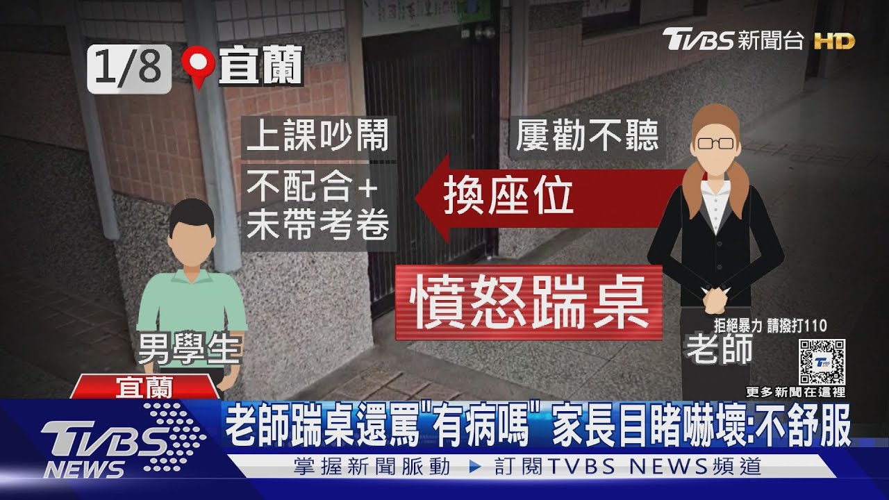 疑吵鬧+未帶考卷 小一導師失控「憤怒踹桌」