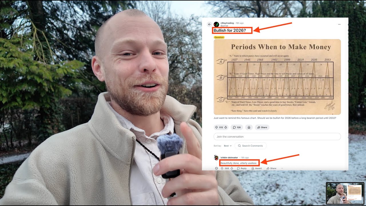 Most People Are Wrong About 2026 (Here Is Why)