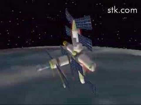 animation of MiR satellite deorbiting