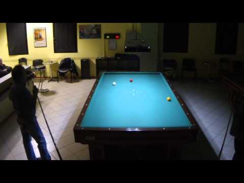 Test: Pomeriggio all'Albrito club