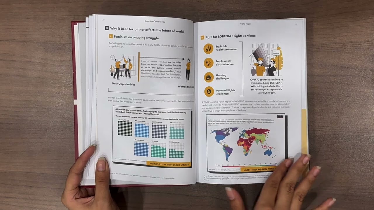 Video preview 1 — Break the career code