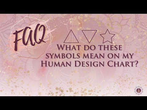 What do these Symbols mean on my Human Design Chart?