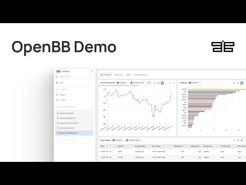 OpenBB Workspace Demo