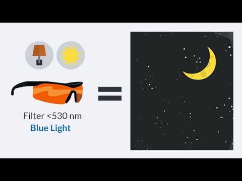 download lagu mp3 mp4 Somnoblue, download lagu Somnoblue gratis, unduh video klip Somnoblue