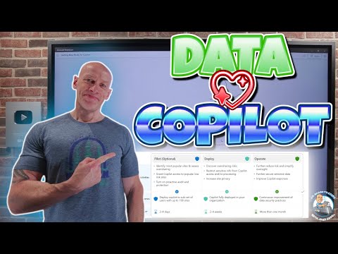 Copilot-Ready: Transforming Your Data for Microsoft AI Efficiency