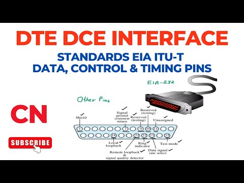 DCE DTE Interface – Standards EIA ITU-T, Data Control Timing Pins, Voltages | Computer Networks