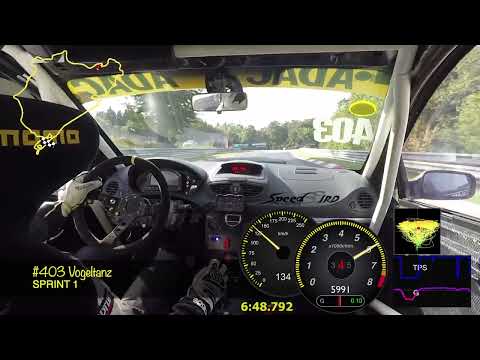 RCN 7 2023 Sprint1#403 Vogeltanz