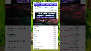 #NISA,#新NISA,#つみたてNISA,#iDeCo,#配当金,#配当利回り,#決算,#決算分析,#業績,#企業分析,#銘柄分析,#株予想,#株の買い方,#株の売り方
