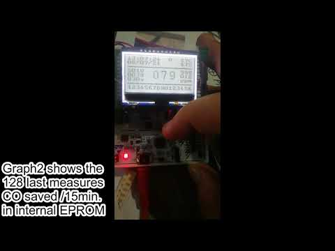 a simple CO datalogger with STM32L073-NUCLEO64
