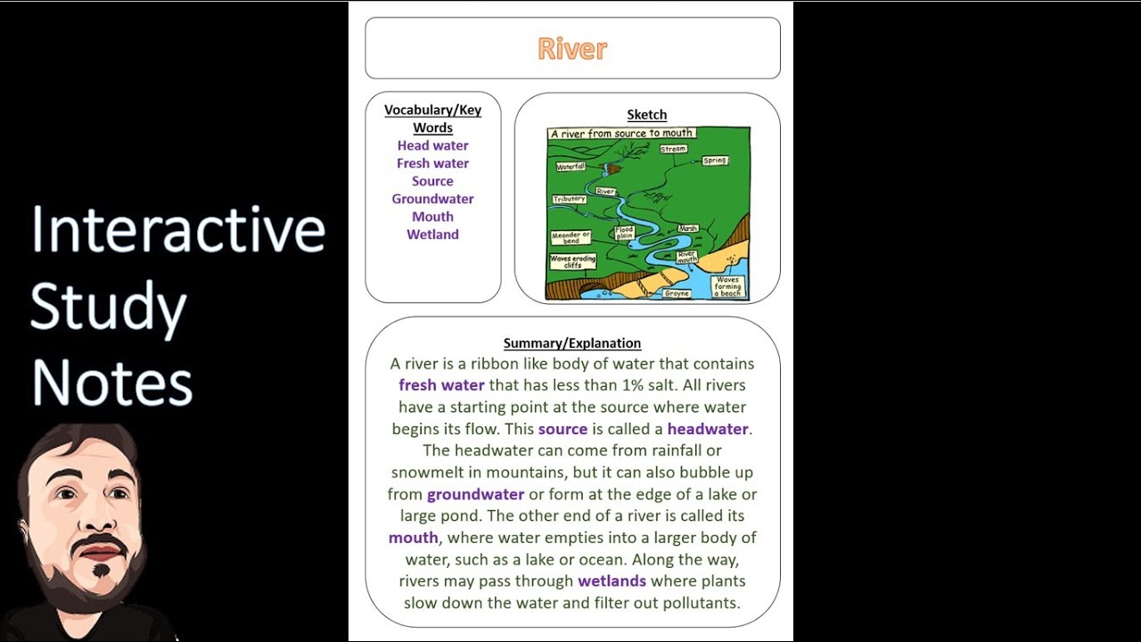 Revolutionize Your Studying: How to Create Interactive Study Notes