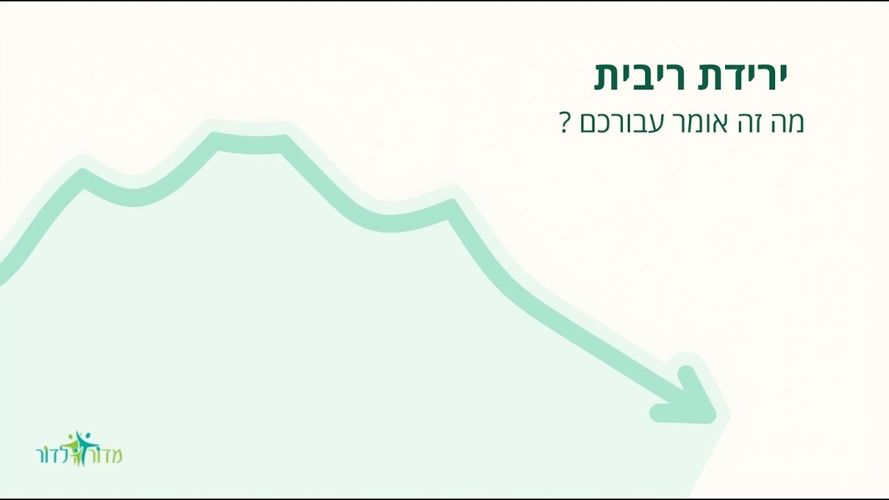 ירידת ריבית- מה עכשיו ❓ריאיון עם ציון זכות רביד מילניום ניהול תיקי השקעות