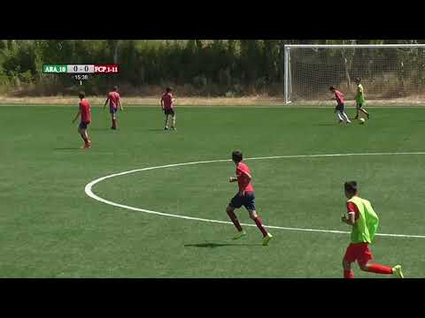 17.08.22_Ararat(10) - Pyunik(1-11)_0-3