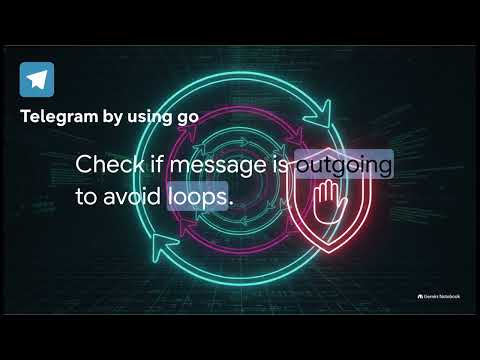 Annabgo Telegram