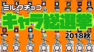 ミルクチョコキャラ総選挙【2018秋】