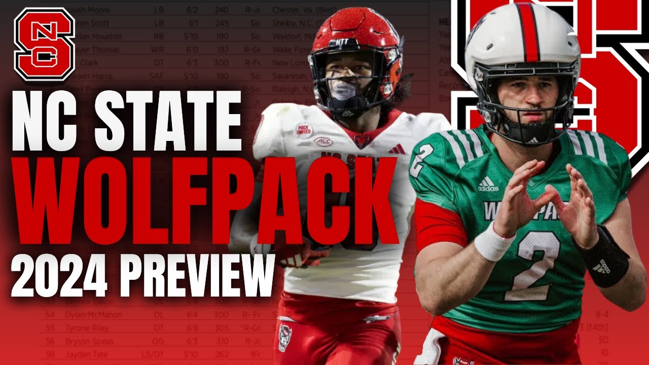 NC State Wolfpack 2024 Preview | Full Depth Chart and Schedule Breakdowns