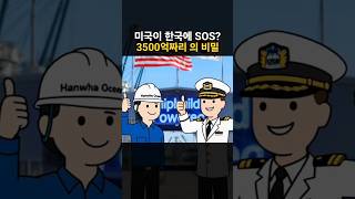 AI·로봇으로 판 뒤집은 K-조선, 2026 슈퍼사이클의 실체,미국 해군이 먼저 고개 숙인 이유, 한국 조선업의 역전 드라마