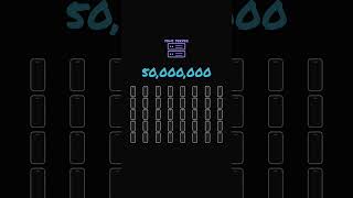System Design: Notifying 50 Million Users in One Shot 🔔