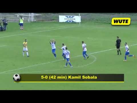 Relacja HUTNIK Kraków - MOTOR Lublin (3 Liga Grupa IV)