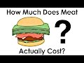 How much does meat actually cost?