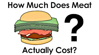 How Much Does Meat Actually Cost?