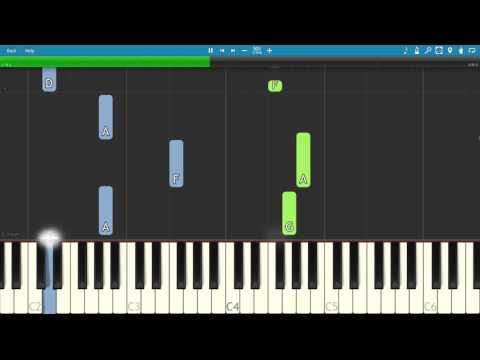 Pusha T - M.P.A. ft. Kanye West , A$AP ROCKY , The-Dream - Piano Tutorial - How to play MPA