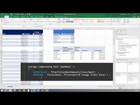 Free Advanced Data Analysis BI Course at YouTube MSPTDA