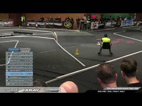 2020 Euro Offroad Series Rd1 - 4WD Buggy A-Main 1