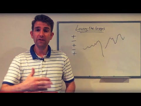 How to Manage Losing Trades: Losing to Win! 😉 Video