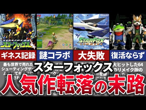 スターフォックス アサルト ロゴ.png