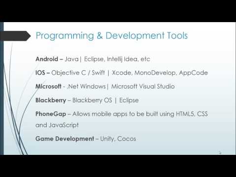 Constituents of Mobile Ecosystem