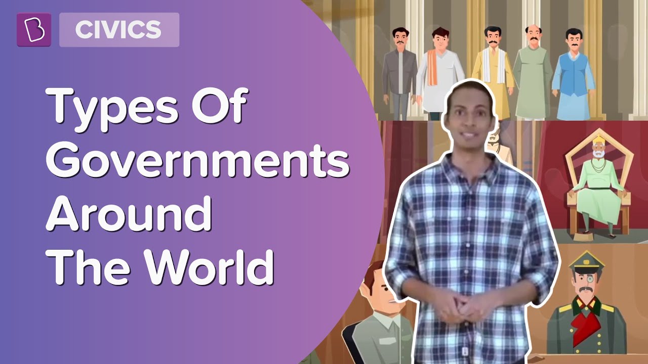 What Are The Different Forms Of Government Around The World? | Class 9 | Learn With BYJU'S
