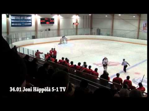 24.1.2016 Pyry-S-Kiekko-ottelun maalikooste
