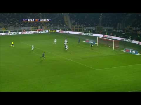 Juventus - Inter = 2-1 (Serie A 15 Giornata - Goal-Highlights-Sintesi) Sky HD