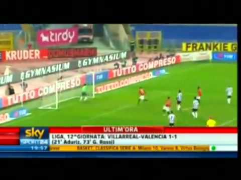 ROMA Vs UDINESE 2-0 HIGHLIGHTS AMPIA SINTESI   HD 20 11 10 13 giornata