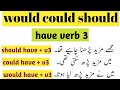 Could Should Would Have Done Grammar Lesson Modal Verb Could Would Should Use In Past