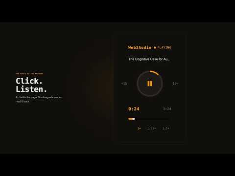 Item video thumbnail