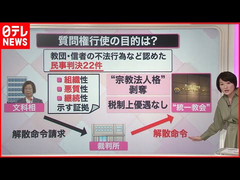 継続的統一法について詳しく解説