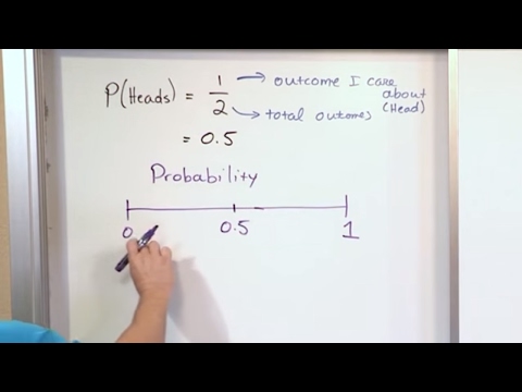 Lesson 1 - Intro To This Course (Statistics Tutor)