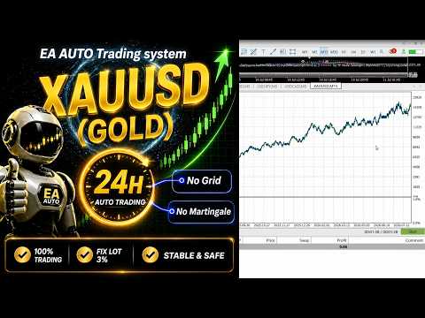 Video Xauusd Scalper Gold MT5