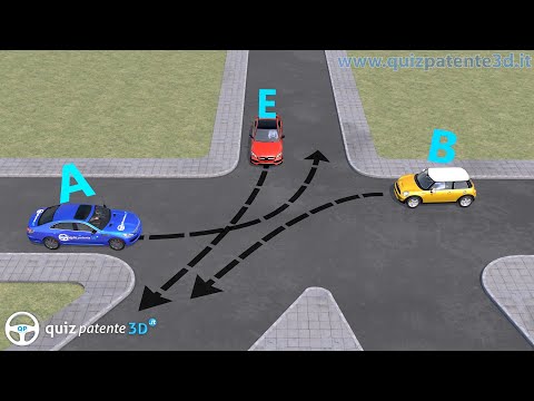 Quiz Patente 3D