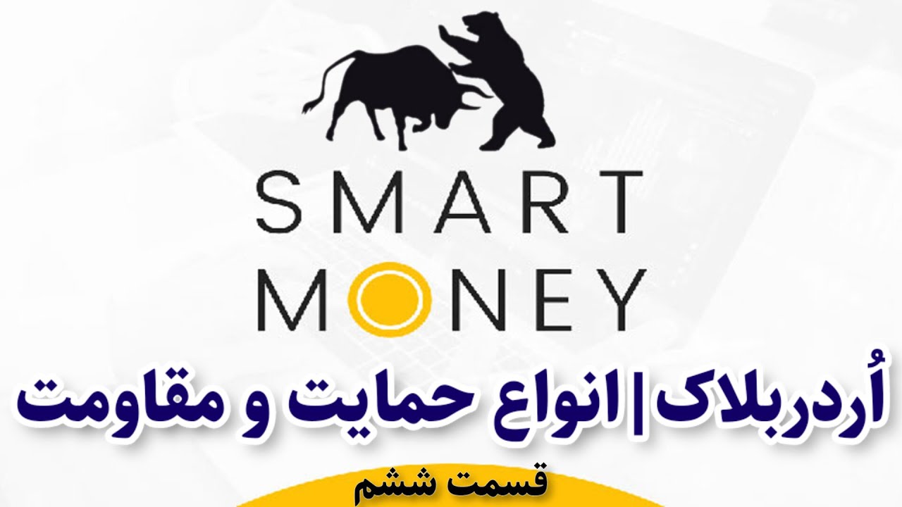 انواع حمایت و مقاومت در تحلیل تکنیکال | سطوح استاتیک و داینامیک | خطوط حمایت و مقاومت