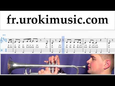 Comment Jouer de la Trompette Meghan Trainor - Let You Be Right Tab Tablature um-ih829