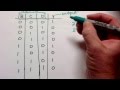 Writing A Logic Expression From A Truth Table 3 Inputs