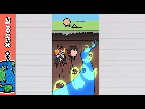 Não é só na mitologia grega que rios subterrâneos existem! #shorts