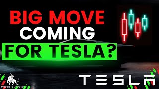 Tesla Stock Price Analysis | Top $TSLA Levels To Watch for December 4th, 2025